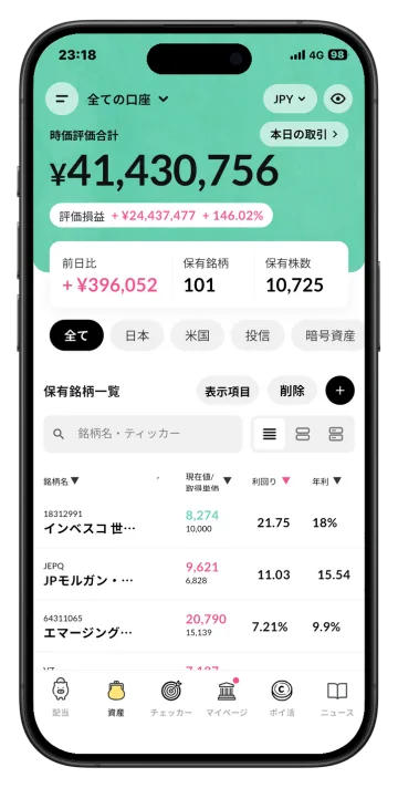 資産の画面
