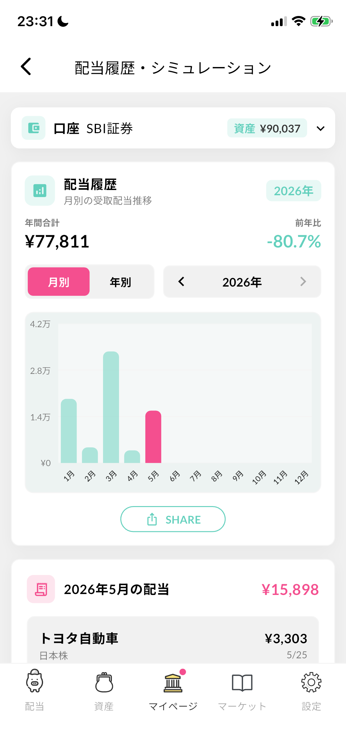 ゴールド会員機能1