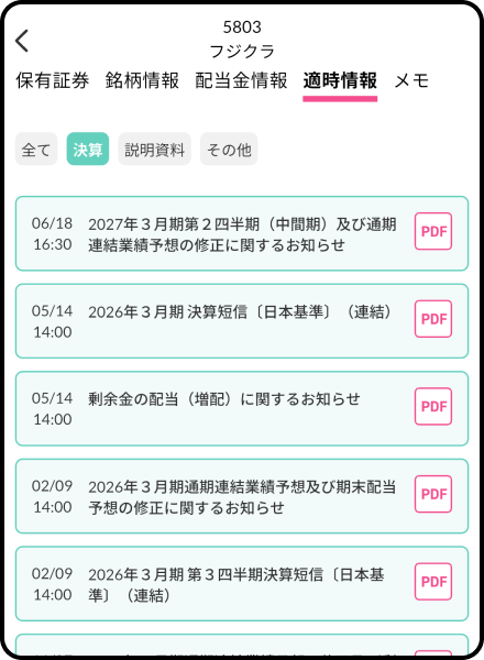 適時情報