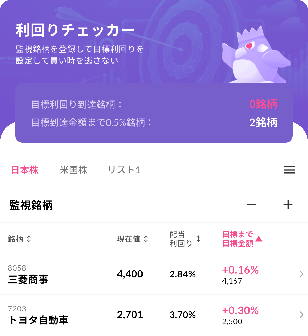 利回りチェッカー：気になる銘柄と目標金額を一覧で確認