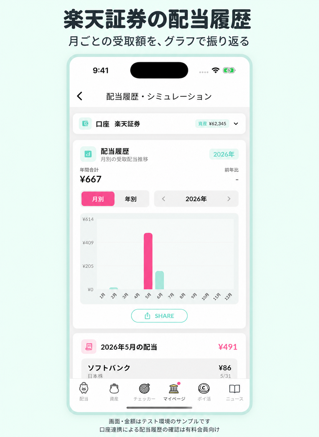 楽天証券の月別配当履歴